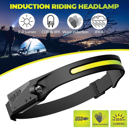 Hofftech Hoofdlamp LED en COB - Verstelbaar - 3 Watt - Silicone - Oplaadbaar
